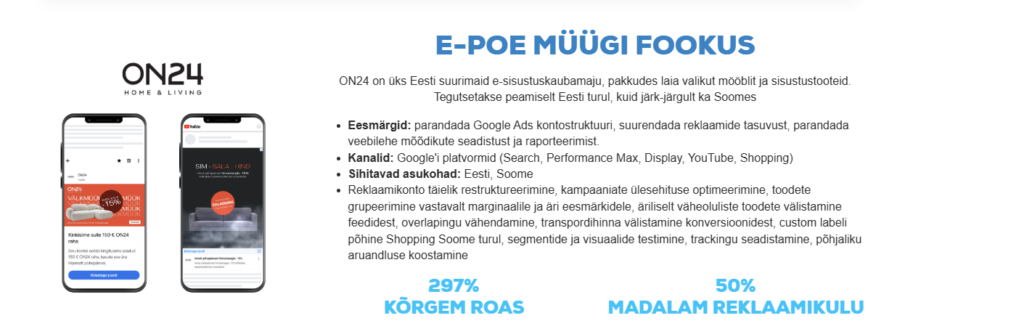 ON24 case study: Shopping ja Google Ads optimeerimine – 297% kõrgem ROAS ja 50% madalam reklaamikulu